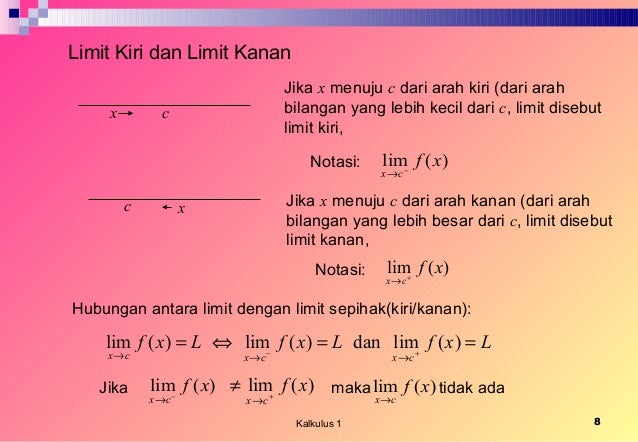 Bab 3 Limit Dan Kekontinuan Kalkulus 1