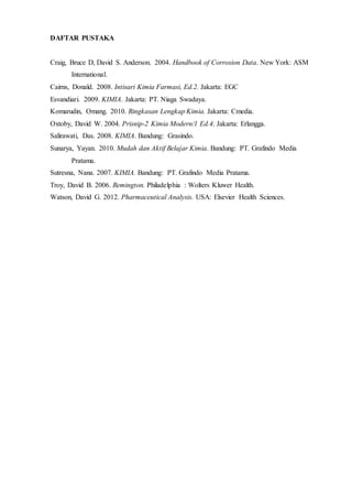 DAFTAR PUSTAKA 
Craig, Bruce D, David S. Anderson. 2004. Handbook of Corrosion Data. New York: ASM 
International. 
Cairns, Donald. 2008. Intisari Kimia Farmasi, Ed.2. Jakarta: EGC 
Esvandiari. 2009. KIMIA. Jakarta: PT. Niaga Swadaya. 
Komarudin, Omang. 2010. Ringkasan Lengkap Kimia. Jakarta: Cmedia. 
Oxtoby, David W. 2004. Prisnip-2 Kimia Modern/1 Ed.4. Jakarta: Erlangga. 
Salirawati, Das. 2008. KIMIA. Bandung: Grasindo. 
Sunarya, Yayan. 2010. Mudah dan Aktif Belajar Kimia. Bandung: PT. Grafindo Media 
Pratama. 
Sutresna, Nana. 2007. KIMIA. Bandung: PT. Grafindo Media Pratama. 
Troy, David B. 2006. Remington. Philadelphia : Wolters Kluwer Health. 
Watson, David G. 2012. Pharmaceutical Analysis. USA: Elsevier Health Sciences. 
