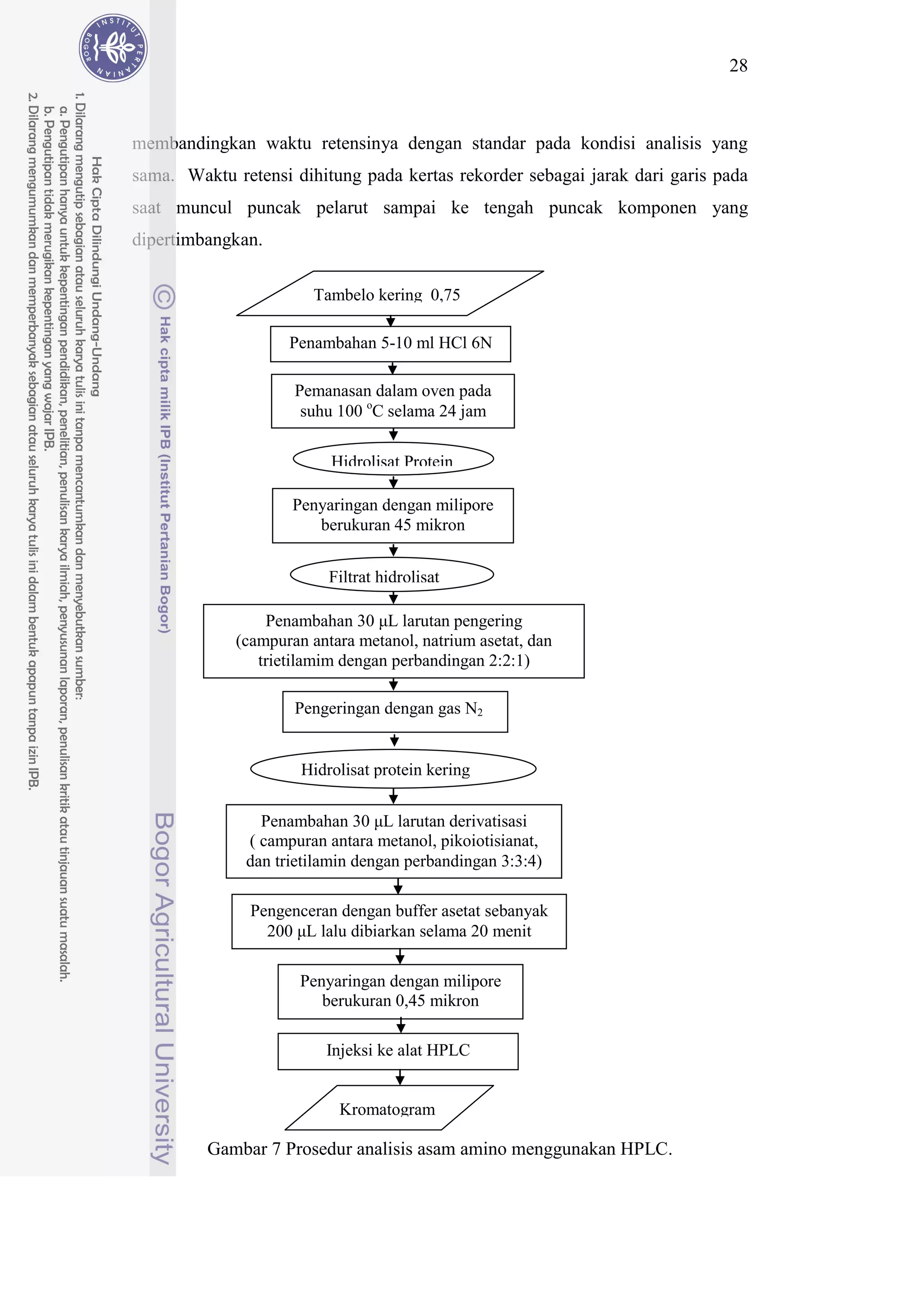 Bab iii metodologi penelitian | PDF