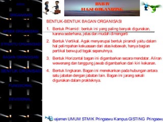JUDUL                                   B IV
                                               AB
                                        FUGSI ORGANIZING
    ORGANISASI
                     BENTUK-BENTUK BAGAN ORGANISASI
                     1. Bentuk Priamid : bentuk ini yang paling banyak digunakan,
APSEK ORGANISASI
                        karena sederhana, jelas dan mudah dimengerti
                     2. Bentuk Vertikal. Agak menyerupai bentuk piramdi yaitu dalam
STRUKTU ORGANISASI
                        hal pelimpahan kekuasaan dari atas kebawah, hanya bagian
                        pertikal berwujud tegak sepenuhnya.
BAGAN ORANGISASI     3. Bentuk Horizontal bagan ini digambarkan secara mendatar. Aliran
                        wewenang dan tanggung jawab digambarkan dari kiri kekanan.
BENTUK ORGNISASI     4. Bentuk lingkaran. Bagan ini menekankan pada hubungan antara
                        satu jabatan dengan jabatan lain. Bagan ini jarang sekali
                        digunakan dalam prakteknya.
   FUNGSIONAL


   DEVISIONAL


    SELESAI
                     Manajemen UMUM STMIK Pringsewu Kampus GISTING Pringsewu
 