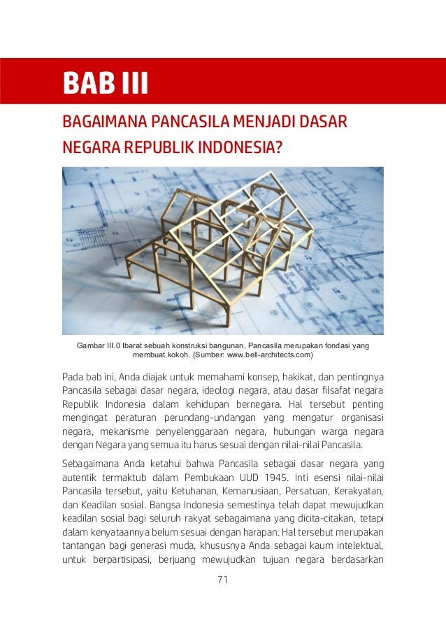 Bab Iii Pancasila Menjadi Dasar Negara Republik Indonesia