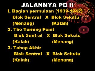 JALANNYA PD II
I. Bagian permulaan (1939-1942)
Blok Sentral X Blok Sekutu
(Menang) (Kalah)
2. The Turning Point
Blok Sentral X Blok Sekutu
(Kalah) (Menang)
3. Tahap Akhir
Blok Sentral X Blok Sekutu
(Kalah) (Menang)
 