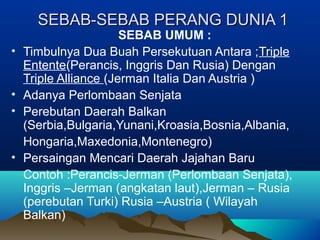 SEBAB-SEBAB PERANG DUNIA 1SEBAB-SEBAB PERANG DUNIA 1
SEBAB UMUM :
• Timbulnya Dua Buah Persekutuan Antara ;Triple
Entente(Perancis, Inggris Dan Rusia) Dengan
Triple Alliance (Jerman Italia Dan Austria )
• Adanya Perlombaan Senjata
• Perebutan Daerah Balkan
(Serbia,Bulgaria,Yunani,Kroasia,Bosnia,Albania,
Hongaria,Maxedonia,Montenegro)
• Persaingan Mencari Daerah Jajahan Baru
Contoh :Perancis-Jerman (Perlombaan Senjata),
Inggris –Jerman (angkatan laut),Jerman – Rusia
(perebutan Turki) Rusia –Austria ( Wilayah
Balkan)
 