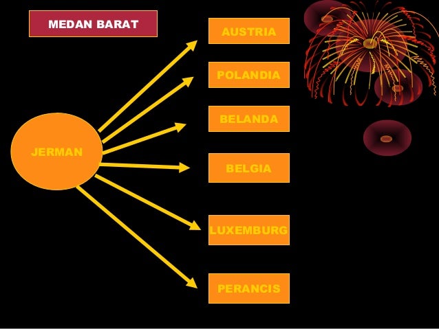 Perang Dunia 1 Dan 2