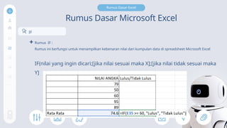 Comprehensive Guide to Microsoft Excel: Menus, Functions, and Basic ...