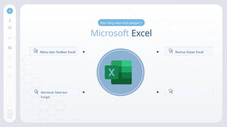 Comprehensive Guide to Microsoft Excel: Menus, Functions, and Basic ...