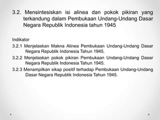 3.2. Mensintesiskan isi alinea dan pokok pikiran yang
terkandung dalam Pembukaan Undang-Undang Dasar
Negara Republik Indonesia tahun 1945
Indikator
3.2.1 Menjelaskan Makna Alinea Pembukaan Undang-Undang Dasar
Negara Republik Indonesia Tahun 1945.
3.2.2 Menjelaskan pokok pikiran Pembukaan Undang-Undang Dasar
Negara Republik Indonesia Tahun 1945.
3.2.3 Menampilkan sikap positif terhadap Pembukaan Undang-Undang
Dasar Negara Republik Indonesia Tahun 1945.
 