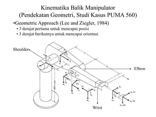 Kinematika Balik Manipulator
   (Pendekatan Geometri, Studi Kasus PUMA 560)
•Geometric Approach (Lee and Ziegler, 1984)
 • 3 derajat pertama untuk mencapai posisi
 • 3 derajat berikutnya untuk mencapai orientasi


Shoulder



                                                    Elbow




                                            Wrist
 