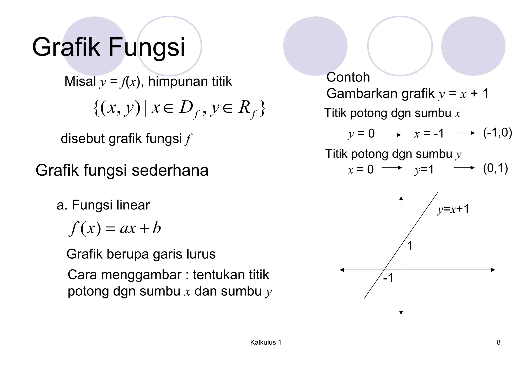 Bab 2 Fungsi ( Kalkulus 1 ) | PPS