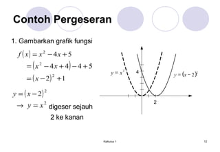 Bab 2 Fungsi ( Kalkulus 1 ) | PPS