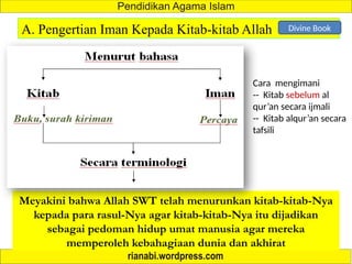 A. Pengertian Iman Kepada Kitab-kitab Allah
Meyakini bahwa Allah SWT telah menurunkan kitab-kitab-Nya
kepada para rasul-Nya agar kitab-kitab-Nya itu dijadikan
sebagai pedoman hidup umat manusia agar mereka
memperoleh kebahagiaan dunia dan akhirat
Cara mengimani
-- Kitab sebelum al
qur’an secara ijmali
-- Kitab alqur’an secara
tafsili
Divine Book
 