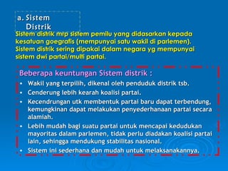 Multi Partai BAB II Masyarakat Madani | PPS