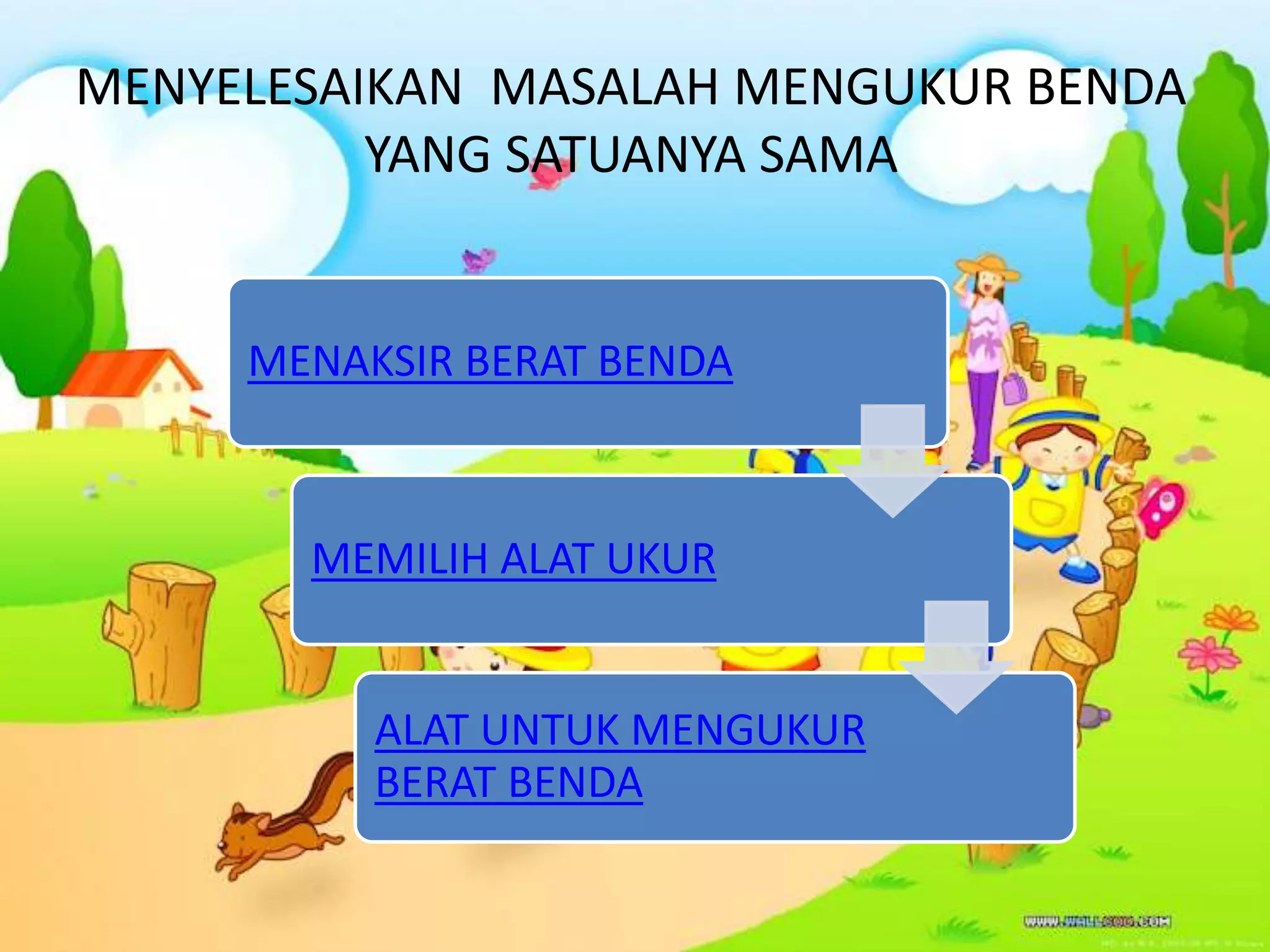 MENYELESAIKAN MASALAH MENGUKUR BENDA
YANG SATUANYA SAMA
MENAKSIR BERAT BENDA
MEMILIH ALAT UKUR
ALAT UNTUK MENGUKUR
BERAT BENDA
 