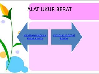 ALAT UKUR BERAT
MEMBANDINGKAN
BERAT BENDA
MENGUKUR BERAT
BENDA
 