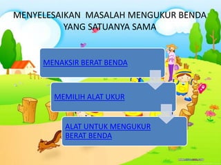 MENYELESAIKAN MASALAH MENGUKUR BENDA
YANG SATUANYA SAMA
MENAKSIR BERAT BENDA
MEMILIH ALAT UKUR
ALAT UNTUK MENGUKUR
BERAT BENDA
 