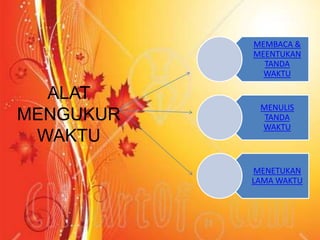 MEMBACA &
MEENTUKAN
TANDA
WAKTU
MENULIS
TANDA
WAKTU
MENETUKAN
LAMA WAKTU
ALAT
MENGUKUR
WAKTU
 