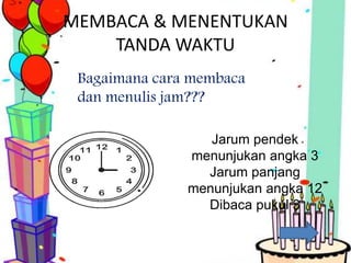 MEMBACA & MENENTUKAN
TANDA WAKTU
Bagaimana cara membaca
dan menulis jam???
Jarum pendek
menunjukan angka 3
Jarum panjang
menunjukan angka 12
Dibaca pukul 3
 