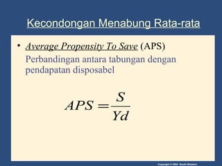 Copyright © 2004 South-Western
Kecondongan Menabung Rata-rata
• Average Propensity To Save (APS)
Perbandingan antara tabun...