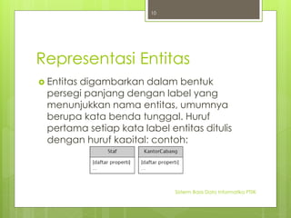 Representasi Entitas 
 Entitas digambarkan dalam bentuk 
persegi panjang dengan label yang 
menunjukkan nama entitas, umumnya 
berupa kata benda tunggal. Huruf 
pertama setiap kata label entitas ditulis 
dengan huruf kapital; contoh: 
Sisterm Basis Data Informatika PTIIK 
10 
 