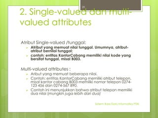 2. Single-valued dan multi-valued 
attributes 
Atribut Single-valued /tunggal: 
 Atribut yang memuat nilai tunggal. Umumnya, atribut-atribut 
bernilai tunggal; 
 contoh: entitas KantorCabang memiliki nilai kode yang 
bersifat tunggal, misal B003. 
Multi-valued attributes : 
 Aribut yang memuat beberapa nilai. 
 Contoh: entitas KantorCabang memiliki atribut telepon, 
misal kantor cabang B003 memiliki nomor telepon 0274- 
123 456 dan 0274-567 890. 
 Contoh ini menunjukkan bahwa atribut telepon memiliki 
dua nilai (mungkin juga lebih dari dua) 
Sisterm Basis Data Informatika PTIIK 
20 
 