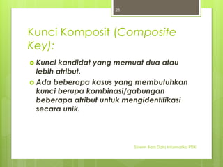 Kunci Komposit (Composite 
Key): 
 Kunci kandidat yang memuat dua atau 
lebih atribut. 
 Ada beberapa kasus yang membutuhkan 
kunci berupa kombinasi/gabungan 
beberapa atribut untuk mengidentifikasi 
secara unik. 
Sisterm Basis Data Informatika PTIIK 
28 
 