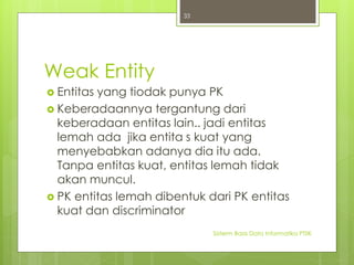 Weak Entity 
 Entitas yang tiodak punya PK 
 Keberadaannya tergantung dari 
keberadaan entitas lain.. jadi entitas 
lemah ada jika entita s kuat yang 
menyebabkan adanya dia itu ada. 
Tanpa entitas kuat, entitas lemah tidak 
akan muncul. 
 PK entitas lemah dibentuk dari PK entitas 
kuat dan discriminator 
Sisterm Basis Data Informatika PTIIK 
33 
 