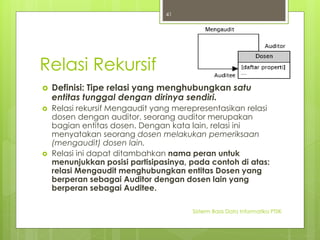 Relasi Rekursif 
 Definisi: Tipe relasi yang menghubungkan satu 
entitas tunggal dengan dirinya sendiri. 
 Relasi rekursif Mengaudit yang merepresentasikan relasi 
dosen dengan auditor, seorang auditor merupakan 
bagian entitas dosen. Dengan kata lain, relasi ini 
menyatakan seorang dosen melakukan pemeriksaan 
(mengaudit) dosen lain. 
 Relasi ini dapat ditambahkan nama peran untuk 
menunjukkan posisi partisipasinya, pada contoh di atas: 
relasi Mengaudit menghubungkan entitas Dosen yang 
berperan sebagai Auditor dengan dosen lain yang 
berperan sebagai Auditee. 
Sisterm Basis Data Informatika PTIIK 
41 
 