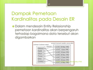 Dampak Pemetaan 
Kardinalitas pada Desain ER 
 Dalam mendesain Entity Relasionship 
pemetaan kardinalitas akan berpengaruh 
terhadap bagaimana data tersebut akan 
digambarkan 
Sisterm Basis Data Informatika PTIIK 
49 
 