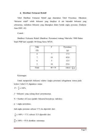 Page 9 
d. Distribusi Frekuensi Relatif 
Tabel Distribusi Frekuensi Relatif juga dinamakan Tabel Persentase. Dikatakan 
“frekuensi relatif” sebab frekuensi yang disajikan di sini bukanlah frekuensi yang 
sebenarnya, melainkan frekuensi yang dituangkan dalam bentuk angka persenan. (Sudijono 
Anas.2009: 42) 
Contoh : 
Distribusi Frekuensi Relatif (Distribusi Persentase) tentang Nilai-nilai THB Dalam 
Studi PMP dari sejumlah 40 Orang Siswa MTsN. 
Keterangan: 
Nilai 
(X) 
Untuk memperoleh frekuensi relative (angka persenan) sebagaimana tertera pada 
kolom 3 tabel 2.5, digunakan rumus: 
P = 
푓 
푁 
x 100% 
푓 = frekuensi yang sedang dicari persentasenya. 
N = Number of Cases (jumlah frekuensi/banyaknya individu). 
p = angka persentase. 
Jadi angka persenan sebesar 17.5; itu diperoleh dari: 
7 
40 
x 100% = 17.5; sebesar 32.5 diperoleh dari: 
18 
40 
x 100% = 45.0; demikian seterusnya. 
F Persentase 
(p) 
8 
7 
6 
5 
7 
18 
5 
10 
17.5 
45.0 
12.5 
25.0 
Total: 40 = N 100.0 = Σ p 
 