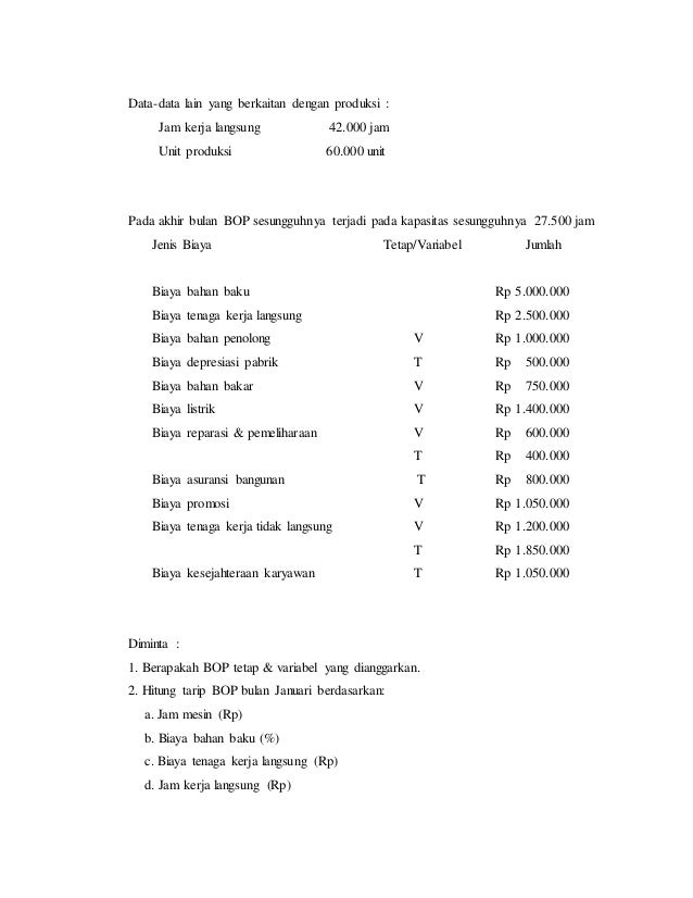 Bab Ii Pengertian Bop Bab Ii Pengertian Bop