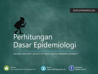 Perhitungan
Dasar Epidemiologi
Website:
www.metopidfkmunsri.blogspot.com
Email :
najem240783@yahoo.com
Facebook:
Najmah Usman
NAJMAH, SKM, MPH | FACULTY OF PUBLIC HEALTH | SRIWIJAYA UNIVERSITY
EDISI EPIDEMIOLOGI
 