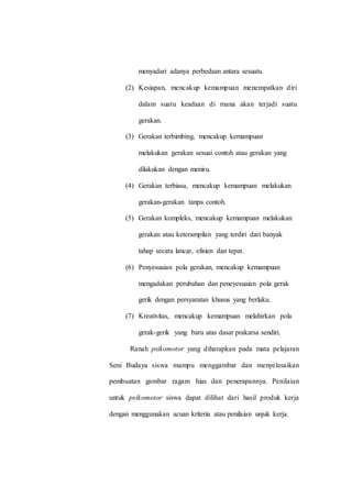 menyadari adanya perbedaan antara sesuatu.
(2) Kesiapan, mencakup kemampuan menempatkan diri
dalam suatu keadaan di mana akan terjadi suatu
gerakan.
(3) Gerakan terbimbing, mencakup kemampuan
melakukan gerakan sesuai contoh atau gerakan yang
dilakukan dengan meniru.
(4) Gerakan terbiasa, mencakup kemampuan melakukan
gerakan-gerakan tanpa contoh.
(5) Gerakan kompleks, mencakup kemampuan melakukan
gerakan atau keterampilan yang terdiri dari banyak
tahap secara lancar, efisien dan tepat.
(6) Penyesuaian pola gerakan, mencakup kemampuan
mengadakan perubahan dan peneyesuaian pola gerak
gerik dengan persyaratan khusus yang berlaku.
(7) Kreativitas, mencakup kemampuan melahirkan pola
gerak-gerik yang baru atas dasar prakarsa sendiri.
Ranah psikomotor yang diharapkan pada mata pelajaran
Seni Budaya siswa mampu menggambar dan menyelesaikan
pembuatan gambar ragam hias dan penerapannya. Penilaian
untuk psikomotor siswa dapat dilihat dari hasil produk kerja
dengan menggunakan acuan kriteria atau penilaian unjuk kerja.
 