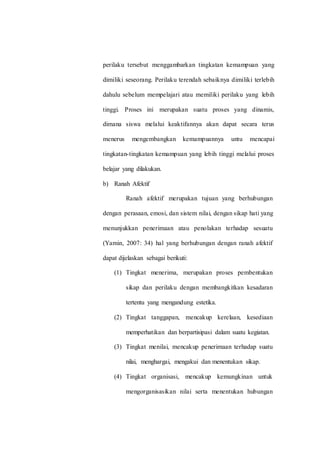 perilaku tersebut menggambarkan tingkatan kemampuan yang
dimiliki seseorang. Perilaku terendah sebaiknya dimiliki terlebih
dahulu sebelum mempelajari atau memiliki perilaku yang lebih
tinggi. Proses ini merupakan suatu proses yang dinamis,
dimana siswa melalui keaktifannya akan dapat secara terus
menerus mengembangkan kemampuannya untu mencapai
tingkatan-tingkatan kemampuan yang lebih tinggi melalui proses
belajar yang dilakukan.
b) Ranah Afektif
Ranah afektif merupakan tujuan yang berhubungan
dengan perasaan, emosi, dan sistem nilai, dengan sikap hati yang
menunjukkan penerimaan atau penolakan terhadap sesuatu
(Yamin, 2007: 34) hal yang berhubungan dengan ranah afektif
dapat dijelaskan sebagai berikuti:
(1) Tingkat menerima, merupakan proses pembentukan
sikap dan perilaku dengan membangkitkan kesadaran
tertentu yang mengandung estetika.
(2) Tingkat tanggapan, mencakup kerelaan, kesediaan
memperhatikan dan berpartisipasi dalam suatu kegiatan.
(3) Tingkat menilai, mencakup penerimaan terhadap suatu
nilai, menghargai, mengakui dan menentukan sikap.
(4) Tingkat organisasi, mencakup kemungkinan untuk
mengorganisasikan nilai serta menentukan hubungan
 