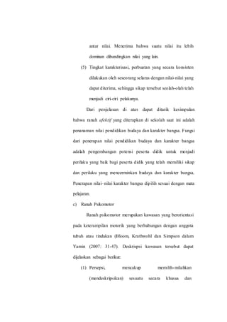 antar nilai. Menerima bahwa suatu nilai itu lebih
dominan dibandingkan nilai yang lain.
(5) Tingkat karakterisasi, perbuatan yang secara konsisten
dilakukan oleh seseorang selaras dengan nilai-nilai yang
dapat diterima, sehingga sikap tersebut seolah-olah telah
menjadi ciri-ciri pelakunya.
Dari penjelasan di atas dapat ditarik kesimpulan
bahwa ranah afektif yang diterapkan di sekolah saat ini adalah
penanaman nilai pendidikan budaya dan karakter bangsa. Fungsi
dari penerapan nilai pendidikan budaya dan karakter bangsa
adalah pengembangan potensi peserta didik untuk menjadi
perilaku yang baik bagi peserta didik yang telah memiliki sikap
dan perilaku yang mencerminkan budaya dan karakter bangsa.
Penerapan nilai–nilai karakter bangsa dipilih sesuai dengan mata
pelajaran.
c) Ranah Psikomotor
Ranah psikomotor merupakan kawasan yang berorientasi
pada keterampilan motorik yang berhubungan dengan anggota
tubuh atau tindakan (Bloom, Krathwohl dan Simpson dalam
Yamin (2007: 31-47). Deskrispsi kawasan tersebut dapat
dijelaskan sebagai berikut:
(1) Persepsi, mencakup memilih-milahkan
(mendeskripsikan) sesuatu secara khusus dan
 