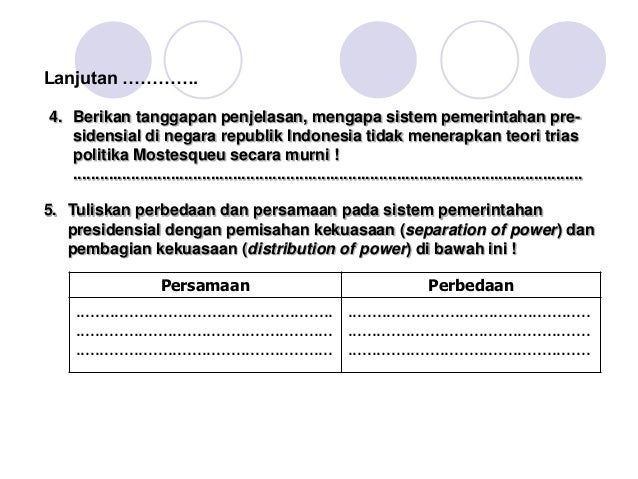 Bab Ii Sistem Pemerintahan Bab Ii Sistem Pemerintahan
