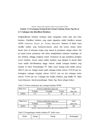 Bab ii tinjauan umum PTBA | DOCX