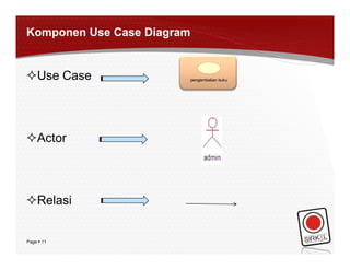 Komponen Use Case Diagram


Use Case                   pengembalian buku




Actor




Relasi


Page  11
 