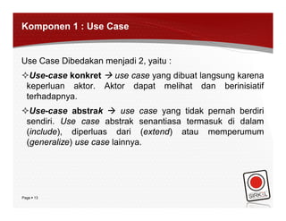 Komponen 1 : Use Case


Use Case Dibedakan menjadi 2, yaitu :
Use-case konkret  use case yang dibuat langsung karena
 keperluan aktor. Aktor dapat melihat dan berinisiatif
 terhadapnya.
Use-case abstrak  use case yang tidak pernah berdiri
 sendiri. Use case abstrak senantiasa termasuk di dalam
 (include), diperluas dari (extend) atau memperumum
 (generalize) use case lainnya.




Page  13
 