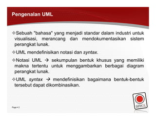 Pengenalan UML


Sebuah "bahasa" yang menjadi standar dalam industri untuk
 visualisasi, merancang dan mendokumentasikan sistem
 perangkat lunak.
UML mendefinisikan notasi dan syntax.
Notasi UML  sekumpulan bentuk khusus yang memiliki
 makna tertentu untuk menggambarkan berbagai diagram
 perangkat lunak.
UML syntax  mendefinisikan bagaimana bentuk-bentuk
 tersebut dapat dikombinasikan.



Page  2
 