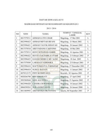 Contoh Ptk Matematika Kelas Vi