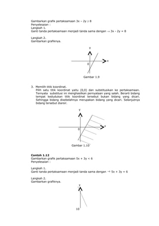 Gambarkan grafik pertaksamaan 3x – 2y ≥ 8
Penyelesaian :
Langkah 1.
Ganti tanda pertaksamaan menjadi tanda sama dengan → 3x - 2y = 8
Langkah 2.
Gambarkan grafiknya.
y

x

0

Gambar 1.9
3. Memilih titik koordinat.
Pilih satu titik koordinat yaitu (0,0) dan substitusikan ke pertaksamaan.
Ternyata substitusi ini menghasilkan pernyataan yang salah. Berarti bidang
tempat kedudukan titik koordinat tersebut bukan bidang yang dicari.
Sehingga bidang disebelahnya merupakan bidang yang dicari. Selanjutnya
bidang tersebut diarsir.
y

0

x

Gambar 1.10
Contoh 1.12
Gambarkan grafik pertaksamaan 5x + 3y < 6
Penyelesaian :
Langkah 1.
Ganti tanda pertaksamaan menjadi tanda sama dengan
Langkah 2.
Gambarkan grafiknya.
y

10

→

5x + 3y = 6

 