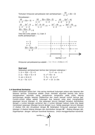 Tentukan himpunan penyelesaian dari pertaksamaan :
Penyelesaian :

10
≤ 2(x + 2)
x−2
10
2x 2 − 8
≤
x−2
x−2
2(x − 3)(x + 3)

x−2

→
→

10
2(x 2 − 4)
≤
x−2
x−2
2
2x − 18
2(x 2 − 9)
≥0 →
≥0
x−2
x−2

2(x + 2)(x − 2)
10
≤
x−2
x−2
2x 2 − 8 − 10
≥0
x−2

→

10
≤ 2(x + 2)
x−2

→

≥0

Titik-titik kritis adalah -3, 2 dan 3
Grafik pertaksamaan :
x–3
x+3
x-2

:- - - - - - - - - - - - - - - - - - - - - - - 0 + + ++
:- - - - - - - - - 0 + + + + ++ + + + ++ + + +
:- - - - - - - - - - - - - - - - - 0 + + + + + + + +

2(x − 3)(x + 3)
:- - - - - - - - - 0 + + + + (- ∞ ) - - - - 0 + + ++
x−2
[
-3

Himpunan penyelesaiannya adalah :

{x

)
2
Gambar 1.17
- 3 ≤ x < 2 atau x ≥ 3

[
3

}

Soal-soal
Selesaikan pertaksamaan berikut dan tentukan selangnya !
1. (x + 2)(x – 3) > 0
5. x 2 + 4x − 5 < 0
2. (x - 4)(x + 5) < 0

6. x 2 >5x – 6

3. x(x + 6) ≥ 0

7. 7x – 12

4. (x – 7)x

8. x 2

≤0

≤ x2
+ 21 ≥ 10x

1.4 Koordinat Kartesius
Dalam kehidupan sehari-hari kita sering membuat hubungan antara satu besaran dan
besaran lainnya. Contohnya adalah untuk membeli sejumlah barang kita harus
mengeluarkan sejumlah uang, pengukuran temperatur pada suatu tabung
berhubungan dengan tekanan didalamnya dan masih banyak contoh lainnya lagi.
Contoh-contoh diatas adalah hubungan dua besaran yang akan menghasilkan
pasangan terurut bilangan ril. Jika pasangan terurut bilangan tersebut disimbolkan
dengan x (untuk bilangan pertama) dan y (untuk bilangan kedua) maka kita dapat
menuliskan pasangan bilangan terurut dengan (x,y). Setiap pasangan terurut bilangan
ril disebut titik dan dinyatakan dengan R. Sedangkan himpunan pasangan terurut
bilangan ril disebut bidang bilangan dan disimbolkan dengan R 2 . Bidang bilangan dpt.
Digambarkan dengan bantuan koordinat Kartesius. Untuk menggambarkan koordinat
y
sumbu y

14

 