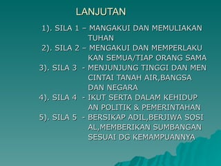 LANJUTAN  1). SILA 1 – MANGAKUI DAN MEMULIAKAN TUHAN 2). SILA 2 – MENGAKUI DAN MEMPERLAKU KAN SEMUA/TIAP ORANG SAMA 3). SILA 3  - MENJUNJUNG TINGGI DAN MEN CINTAI TANAH AIR,BANGSA  DAN NEGARA 4). SILA 4  - IKUT SERTA DALAM KEHIDUP AN POLITIK & PEMERINTAHAN 5). SILA 5  - BERSIKAP ADIL,BERJIWA SOSI AL,MEMBERIKAN SUMBANGAN SESUAI DG KEMAMPUANNYA 