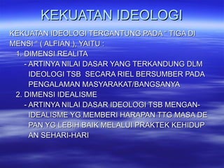 KEKUATAN IDEOLOGI KEKUATAN IDEOLOGI TERGANTUNG PADA “ TIGA DI MENSI “ ( ALFIAN ), YAITU : 1. DIMENSI REALITA - ARTINYA NILAI DASAR YANG TERKANDUNG DLM IDEOLOGI TSB  SECARA RIEL BERSUMBER PADA PENGALAMAN MASYARAKAT/BANGSANYA 2. DIMENSI IDEALISME - ARTINYA NILAI DASAR IDEOLOGI TSB MENGAN- IDEALISME YG MEMBERI HARAPAN TTG MASA DE PAN YG LEBIH BAIK MELALUI PRAKTEK KEHIDUP AN SEHARI-HARI 