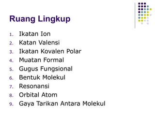 Ruang Lingkup Ikatan Ion Katan Valensi Ikatan Kovalen Polar Muatan Formal Gugus Fungsional Bentuk Molekul Resonansi Orbital Atom Gaya Tarikan Antara Molekul 
