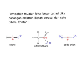 Pemisahan muatan lokal besar terjadi jika pasangan elektron ikatan berasal dari satu pihak. Contoh: 