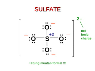 SULFATE _ +2 2 -   Hitung muatan formal !!! S O O O O .. .. : .. : : .. .. : .. : : _ _ _ net  ionic charge 