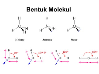 Bentuk Molekul  