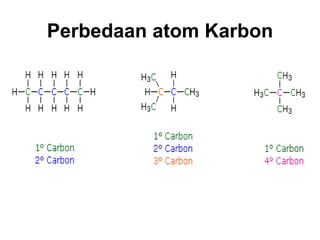 Perbedaan atom Karbon 
