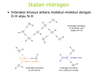 Ikatan Hidrogen Interaksi khusus antara molekul-molekul dengan  O-H atau N-H 